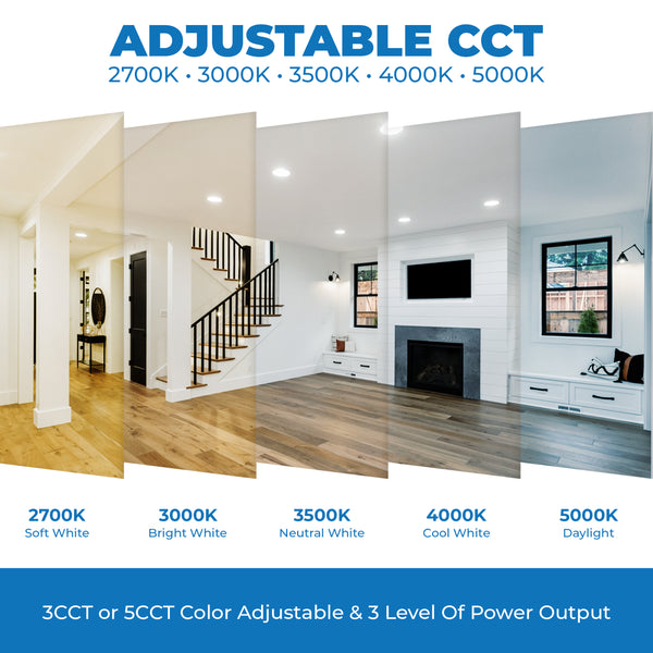 Recessed LED Slim Panel - CCT, Wattage, Lumen Selectable - IC Rated - Pack of 6