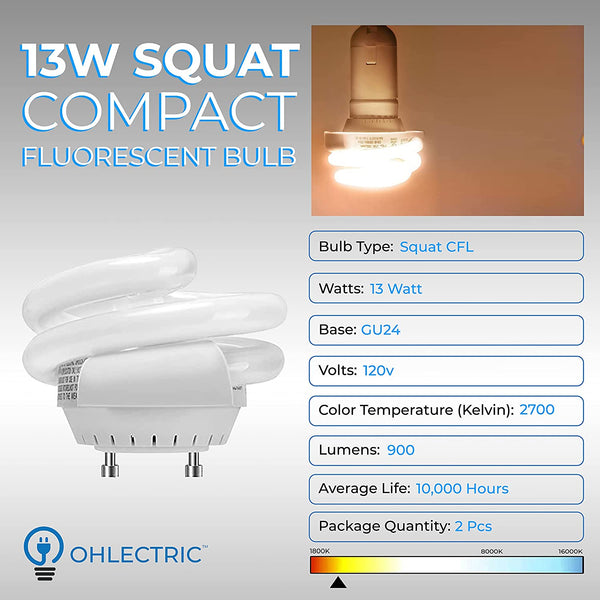 Mini Spiral T3 Compact Fluorescent Light Bulbs - GU24 Base - Pack of 2